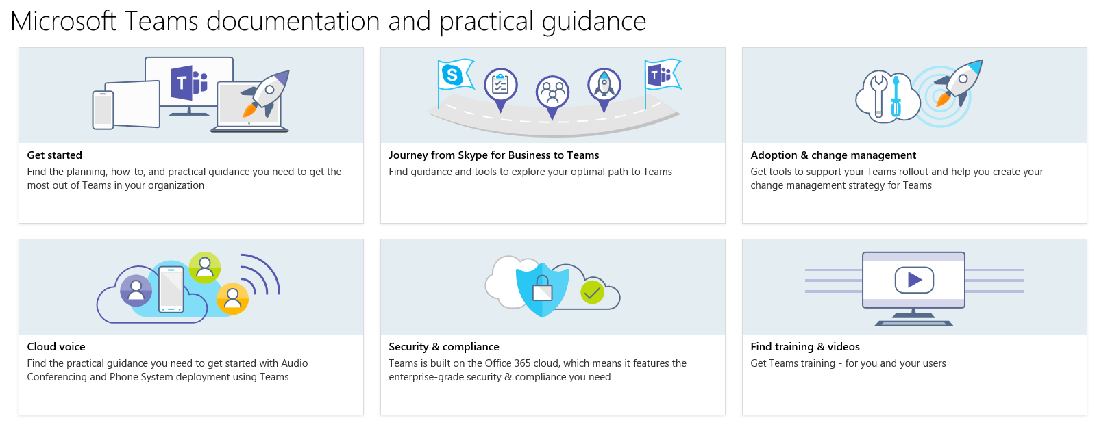 2018-02-01 14_04_08-Microsoft Teams documentation and practical guidance _ Microsoft Docs - Internet